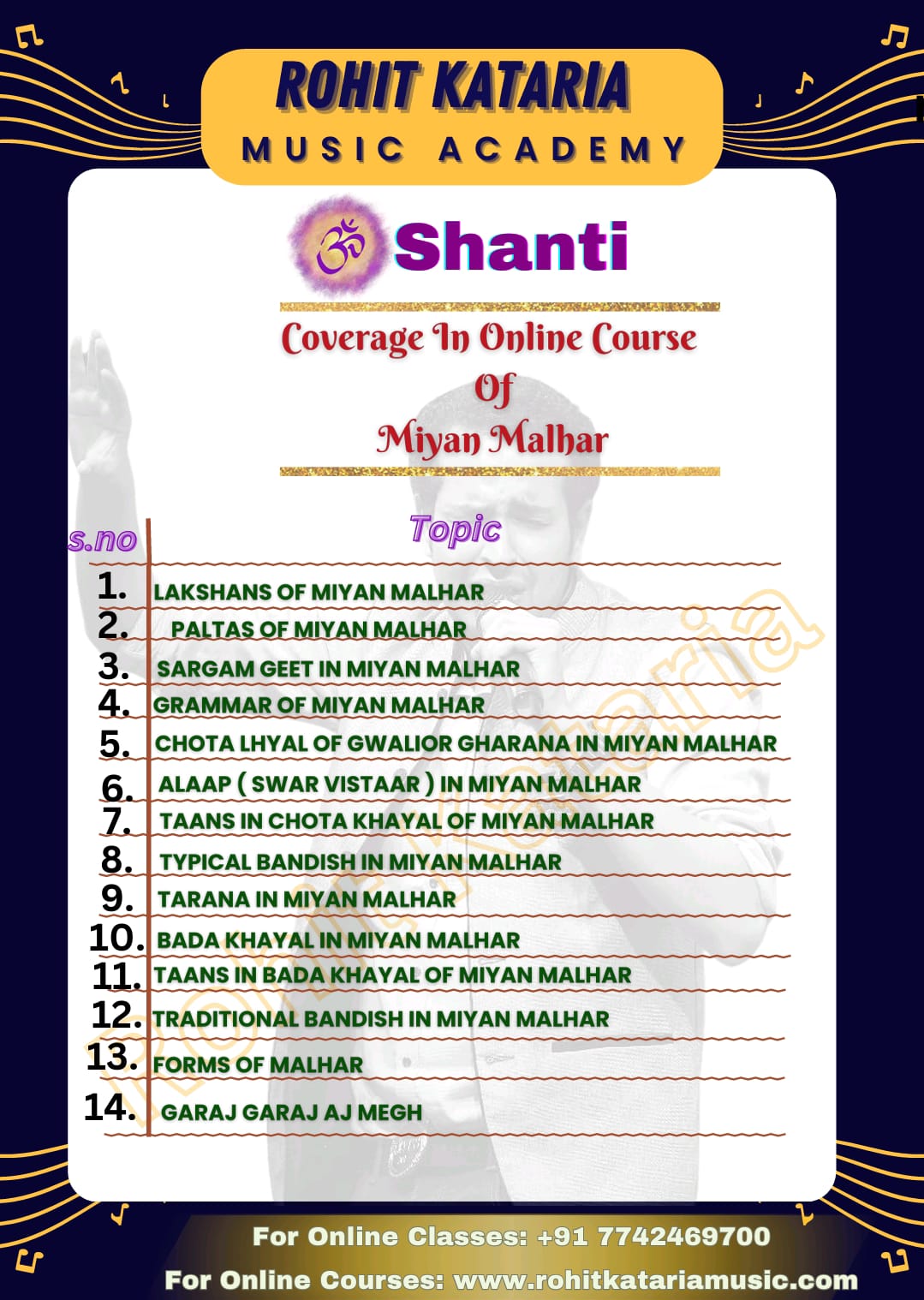 Comprehensive Coverage of Raag Miyan Ki Malhar 