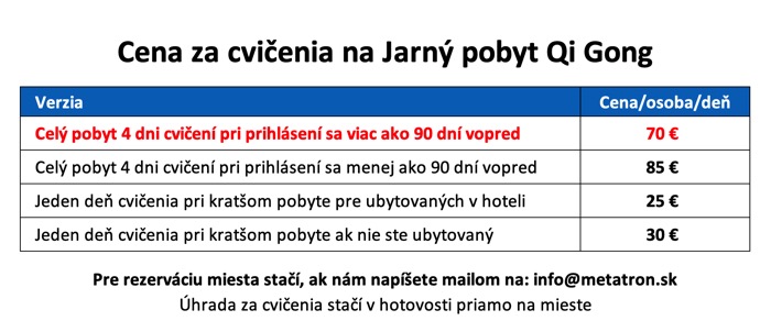 Jarný regeneračný pobyt Qi Gong v prírode