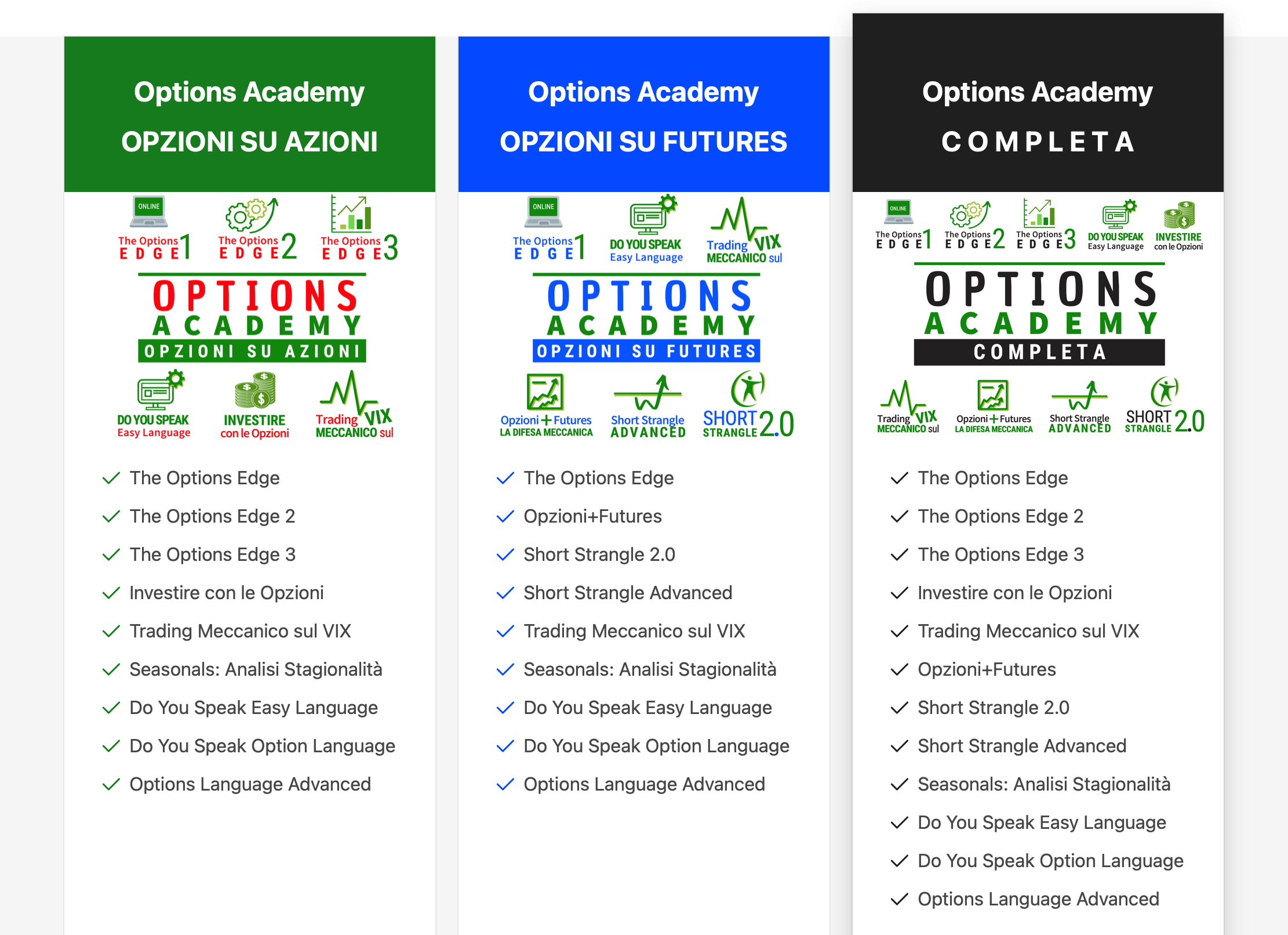 options academy di qtlab 