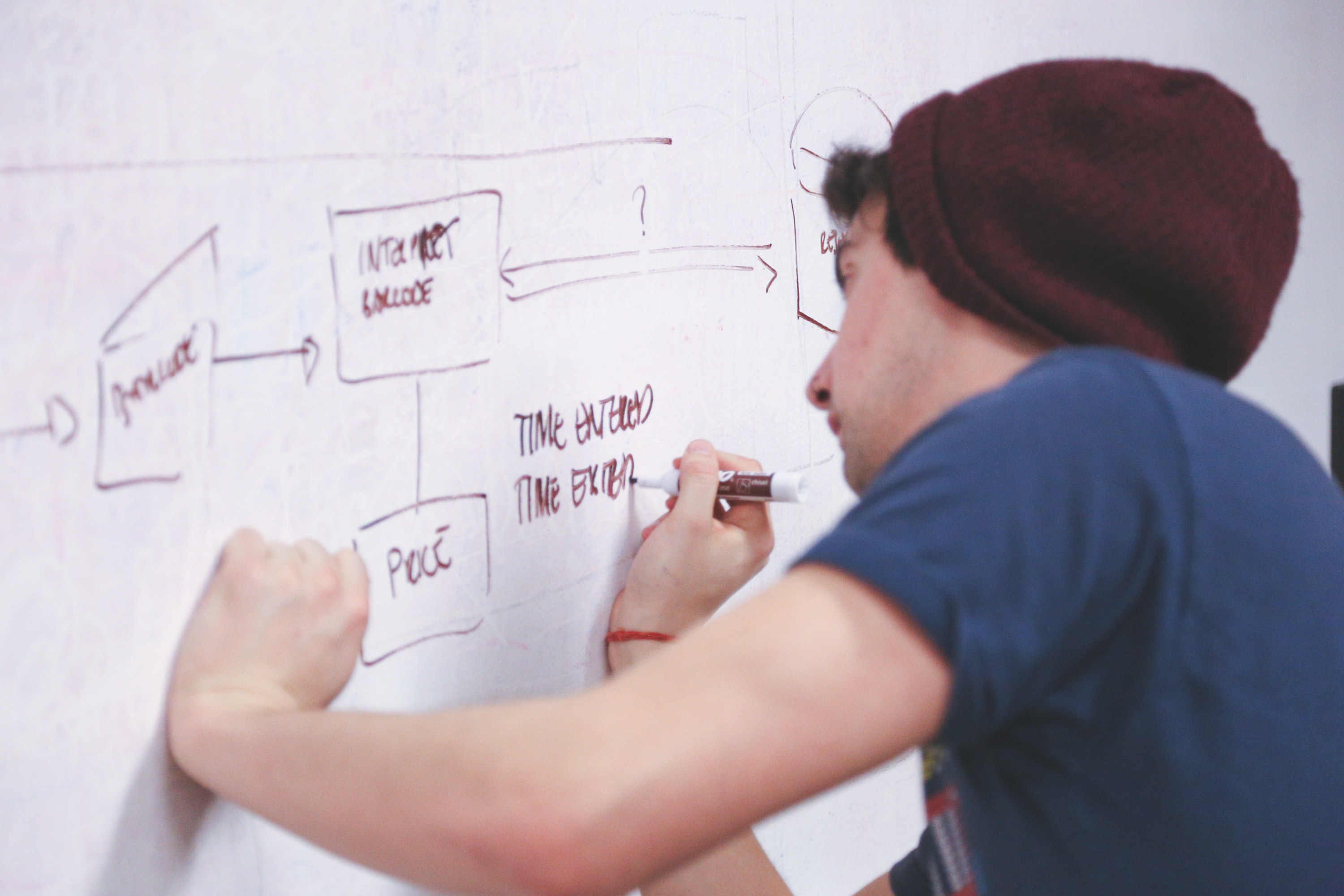 Young man sketches out a software architecture on a white board.