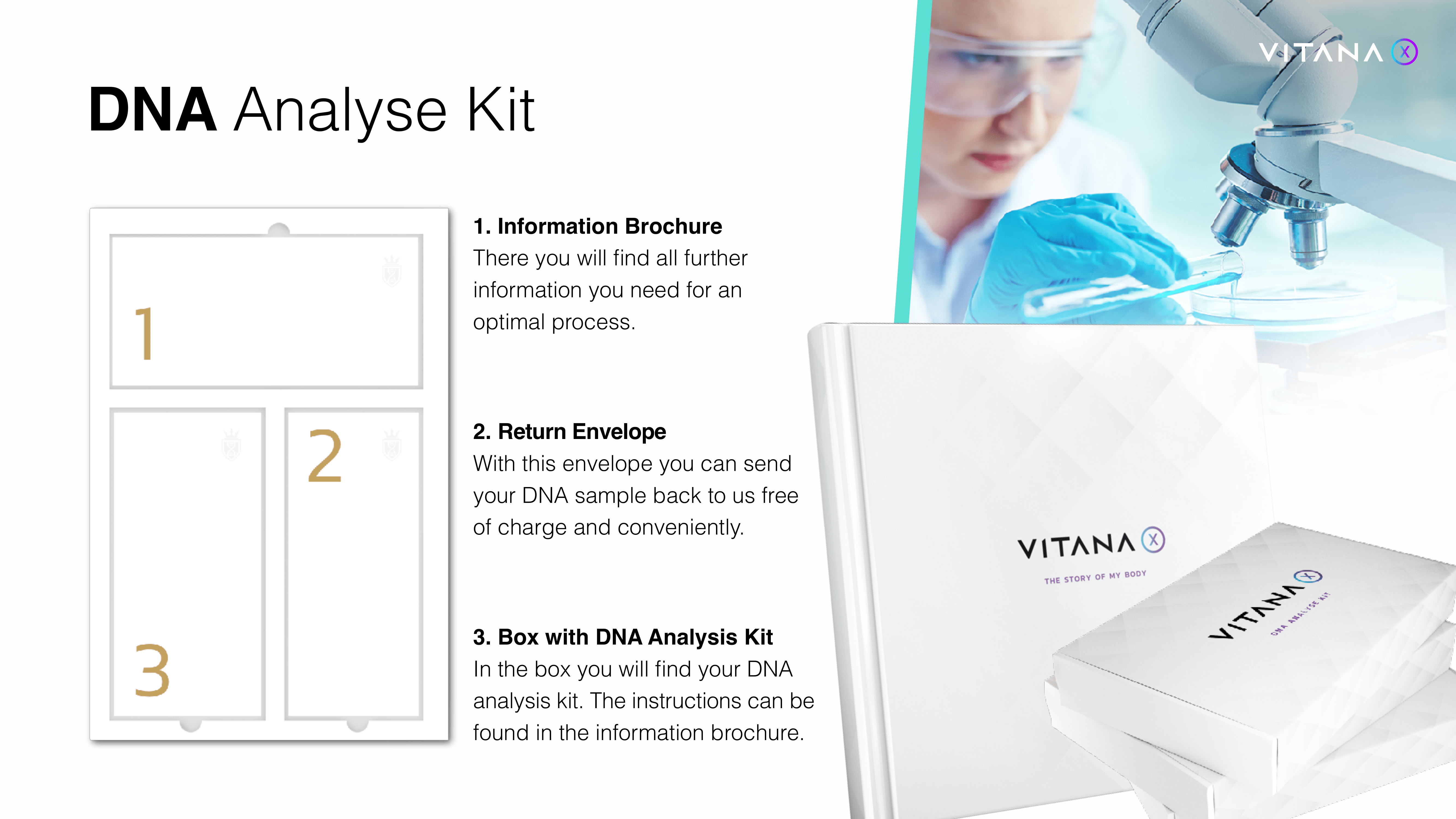 DNA Analytics