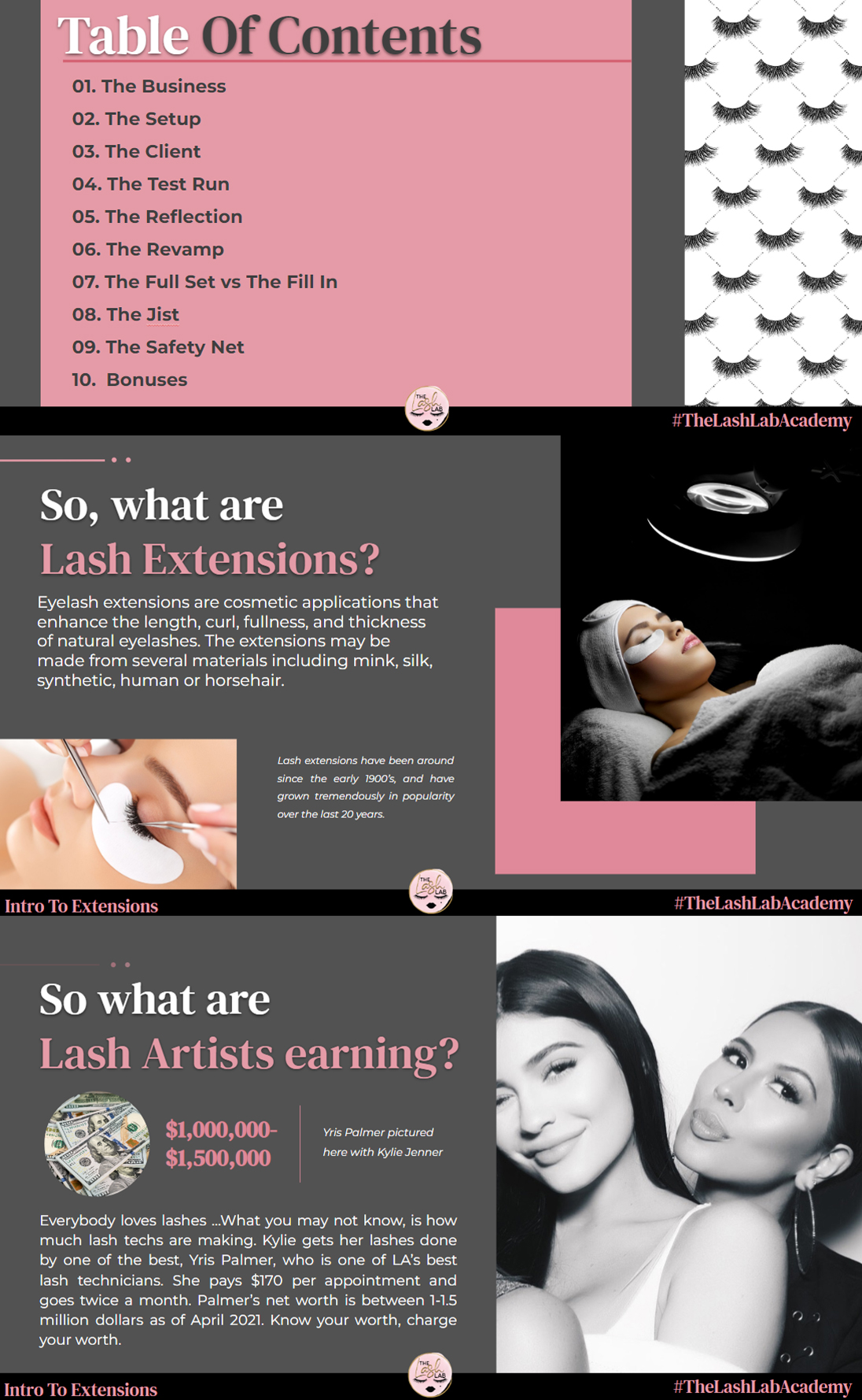 The Lash Lab Academy