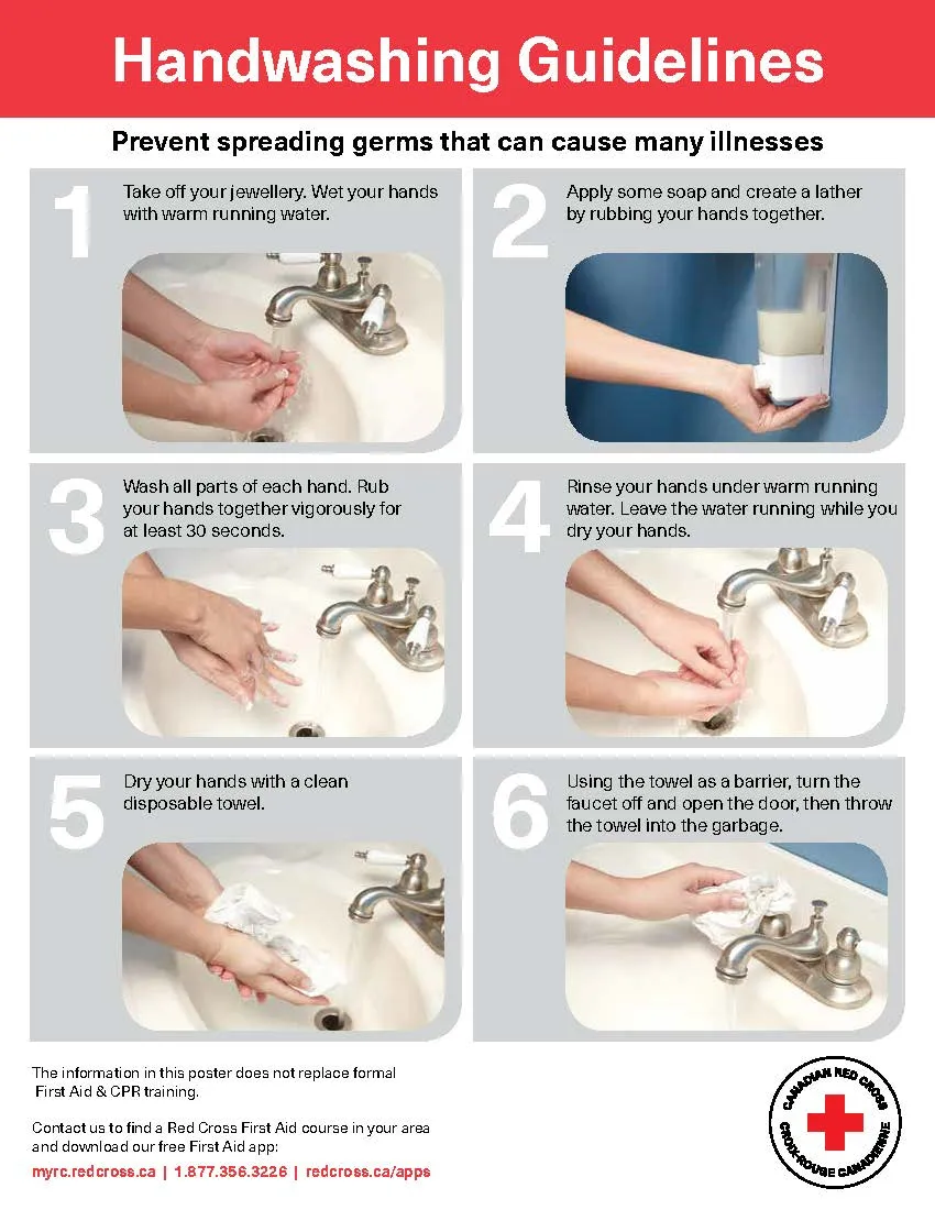 Poster Handwashing Guidelines by the Canadian Red Cross. Prevent spreading germs that can cause many illnesses. First, take off your jewerly. Wet your hands with warm running water. Second, apply some soap and create a lather by rubbing your hands together. Third, wash all parts of each hand. Rub your hands together vigorously for at least 30 seconds. Fourth, rinse your hands under warm running water. Leave the water running while you dry your hands. Fifth, dry your hands with a clean disposable towel. Sixth, using the towel as a barrier, turn the faucet off and open the door, then throw the towel into the garbage.  The information in this poster does not replace formal First Aid & CPR training. Contact us to find a Red Cross First Aid course in your area and download our free First Aid app at myrc.redcross.ca. Phone number 18773563226. Visit redcross.ca/apps