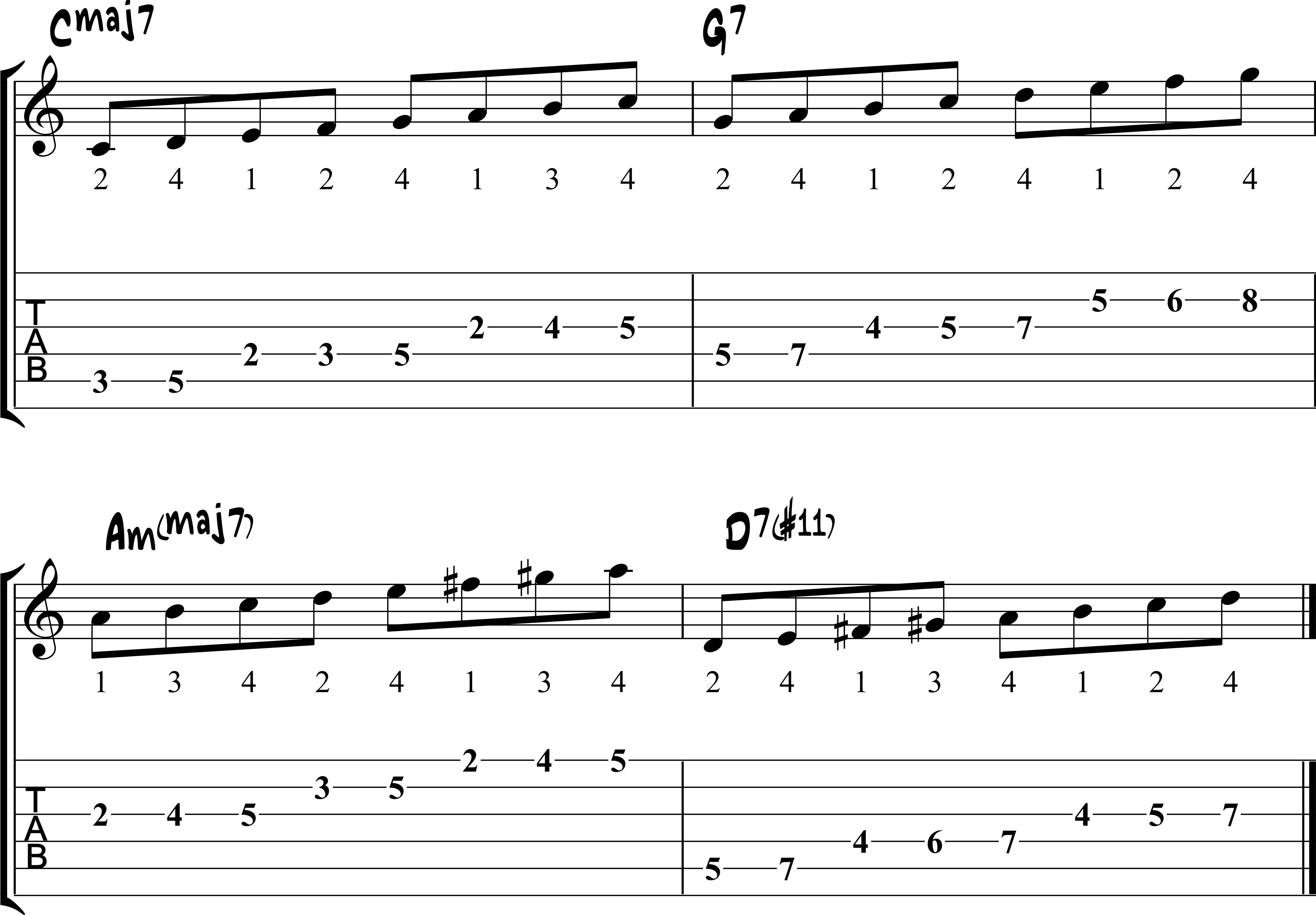 Patterns for jazz bebop vocabulary matt warnock guitar