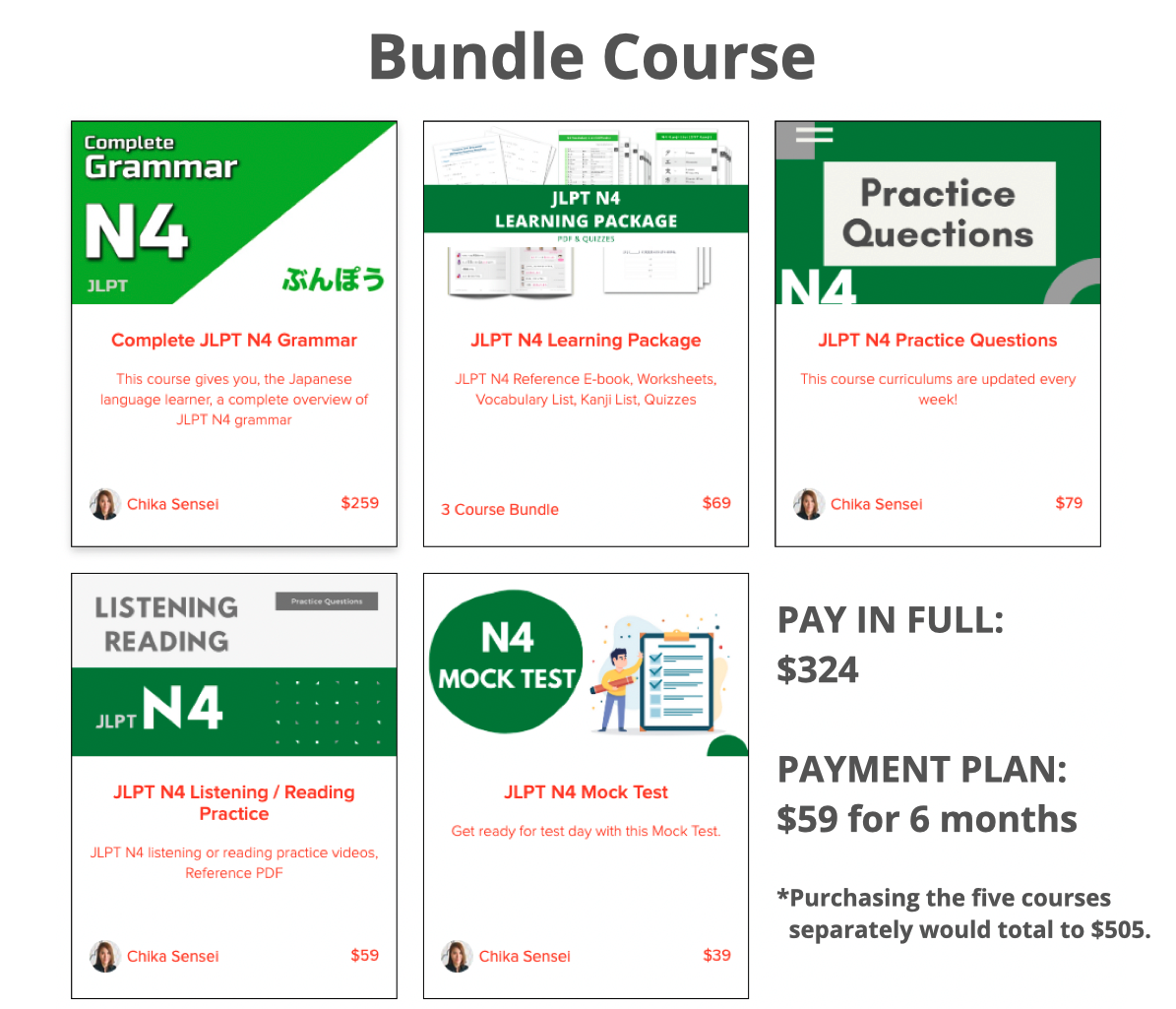 JLPT N4 All-in-One Course | Chika Sensei's Japanese Academy