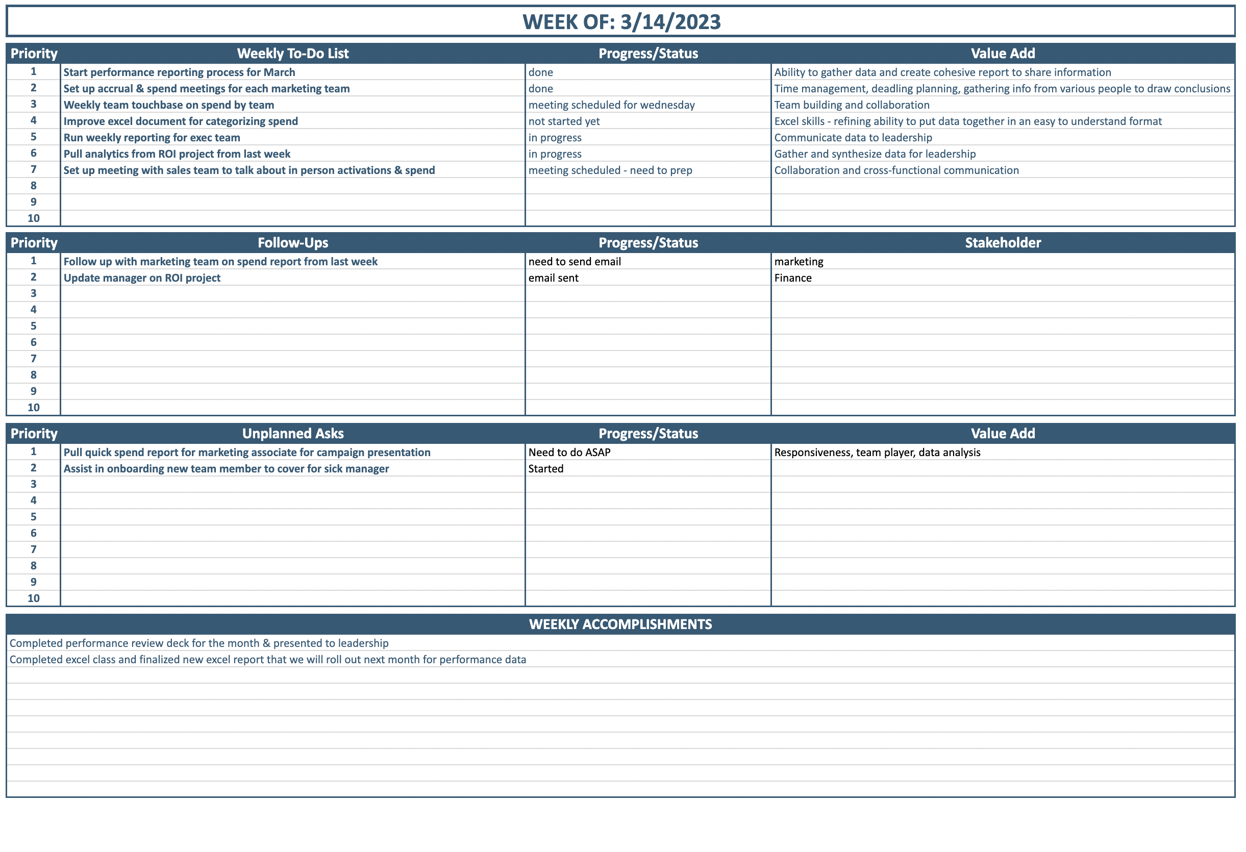 Own Your Career Template Break Your Budget