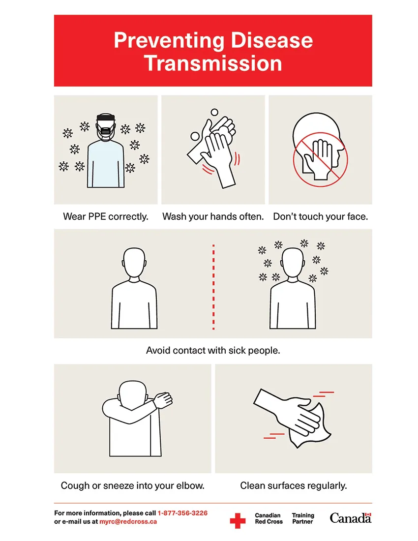 Poster Preventing Disease Transmission by the Canadian Red Cross. Wear PPE correctly. Wash your hands often. Don't touch your face. Avoid contact with sick people. Cough or sneeze into your elbow. Clean surfaces regularly. For more information, please call 18773563226 or e-mail us at myrc@redcross.ca