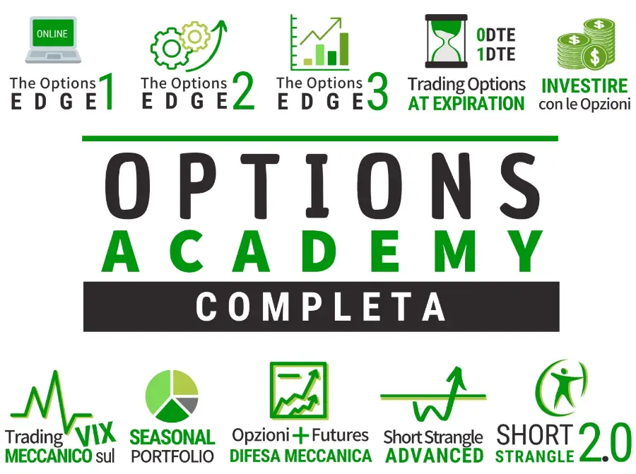 corsi di trading con le opzioni, trading academy con le opzioni