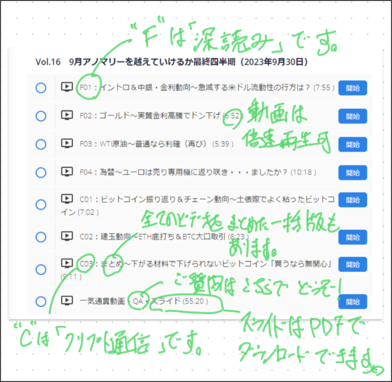 💰「深読み」＆「クリプト通信」