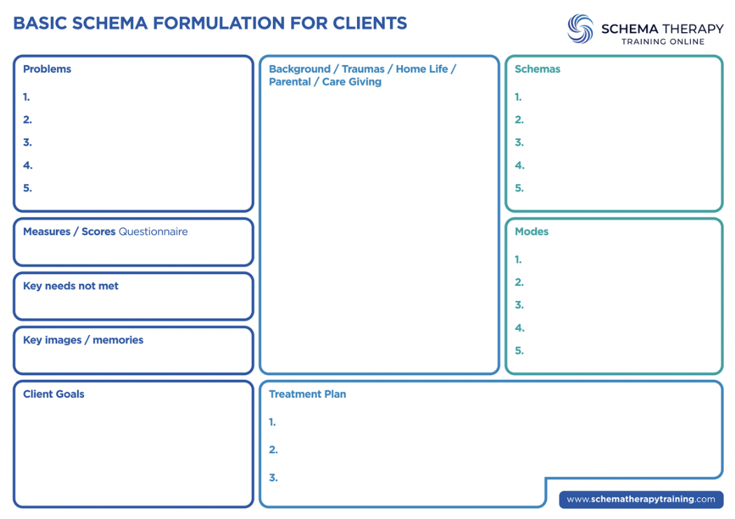 basic schema formulation for clients