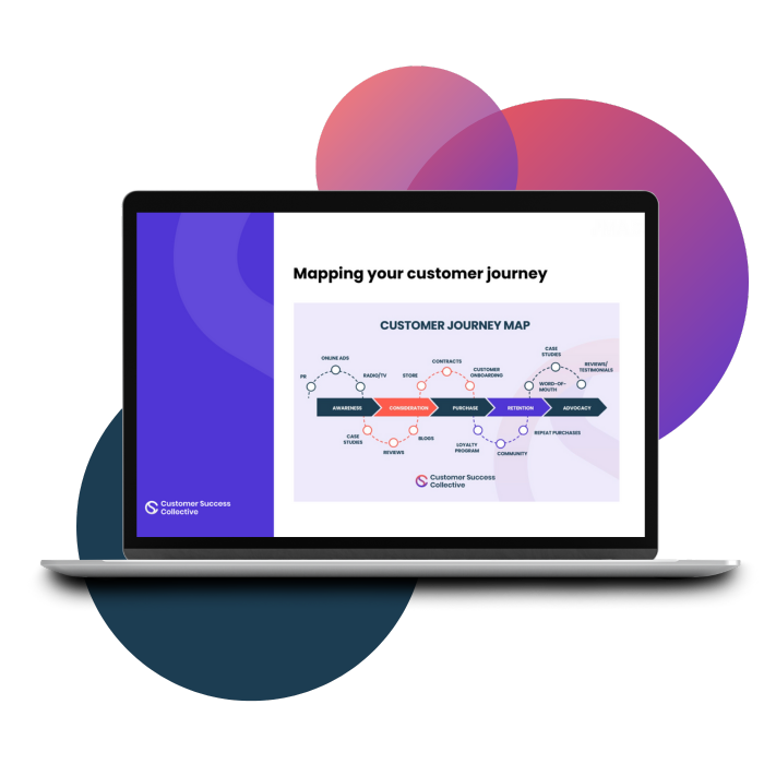 Mapping your customer journey