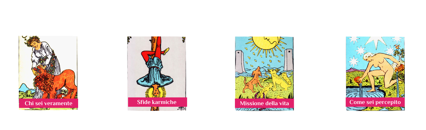 Carta Tarologica
