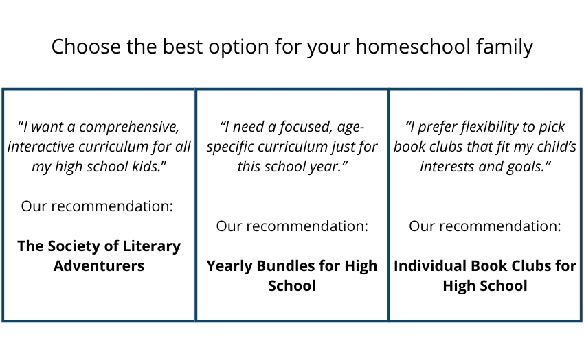 Choose the best option