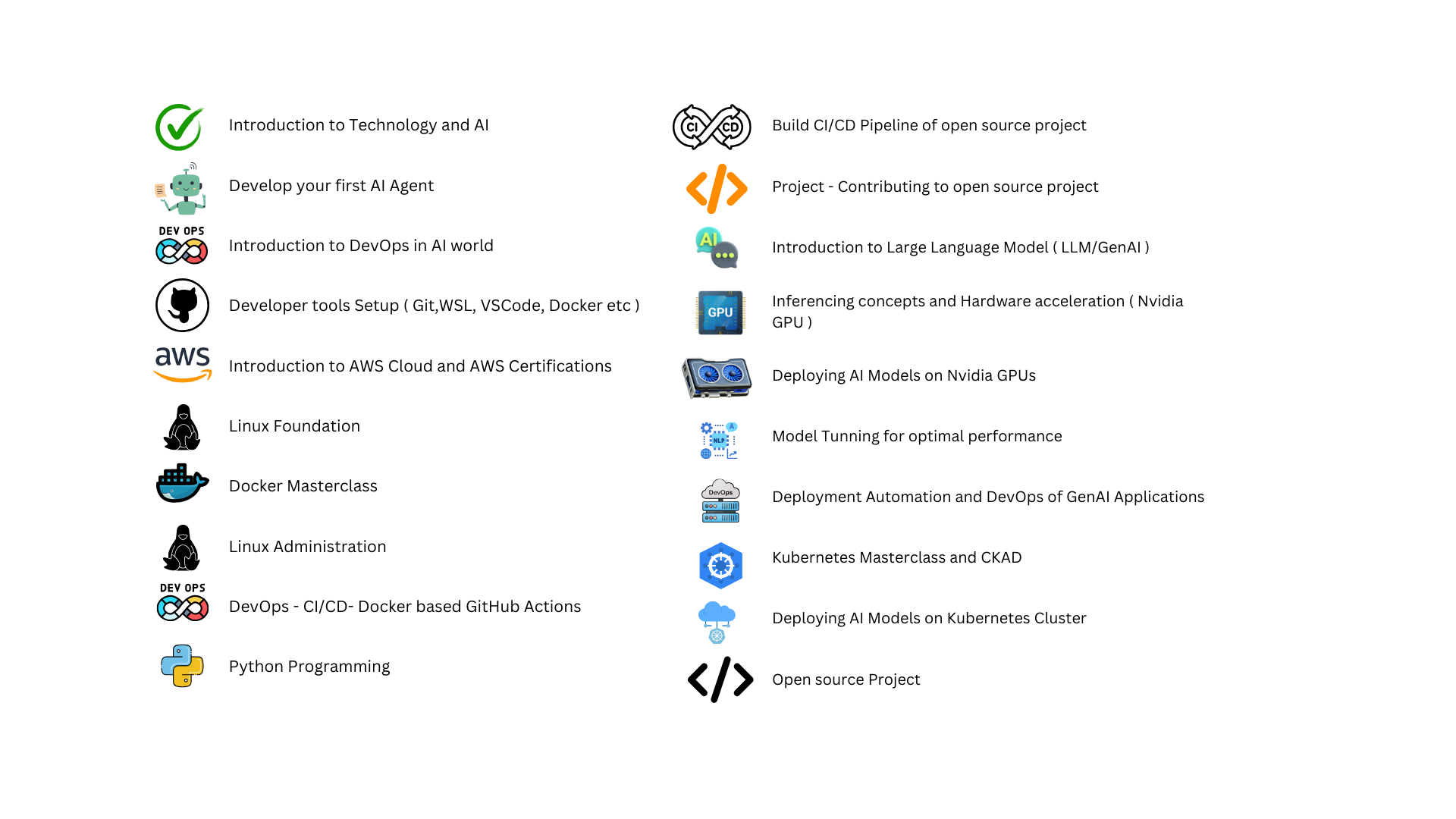 AI Platform Engineer
