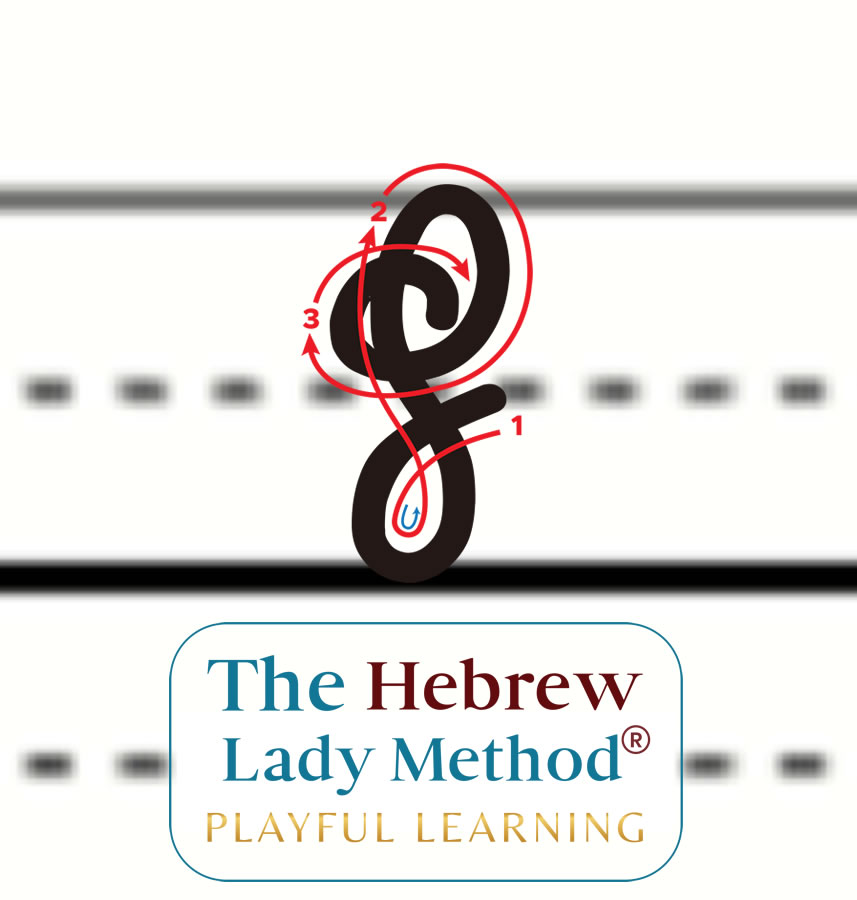 Instructional Icon of Hebrew Letter Tsah-dee so-feet