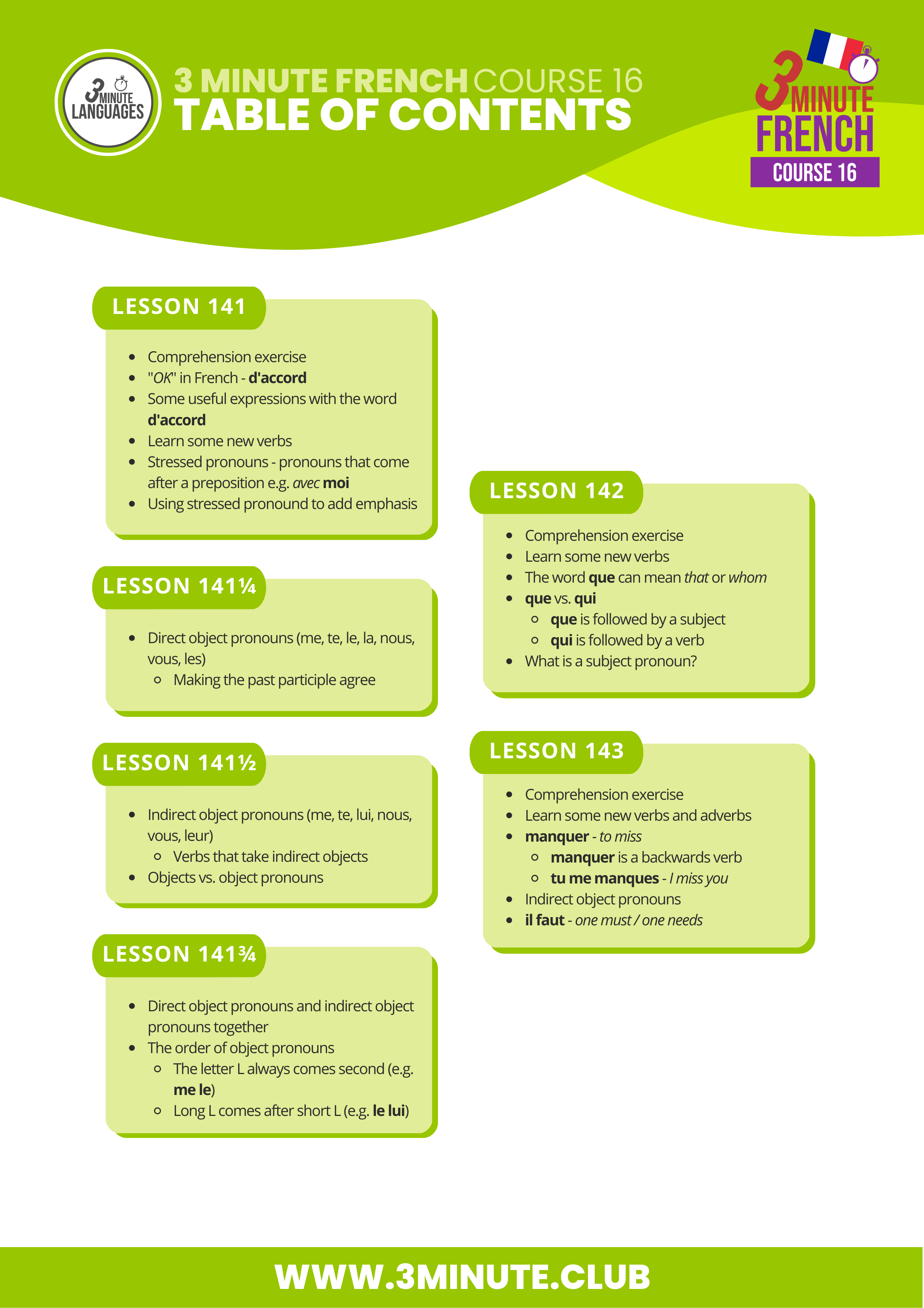 3 Minute French - Course 16 - Table of contents