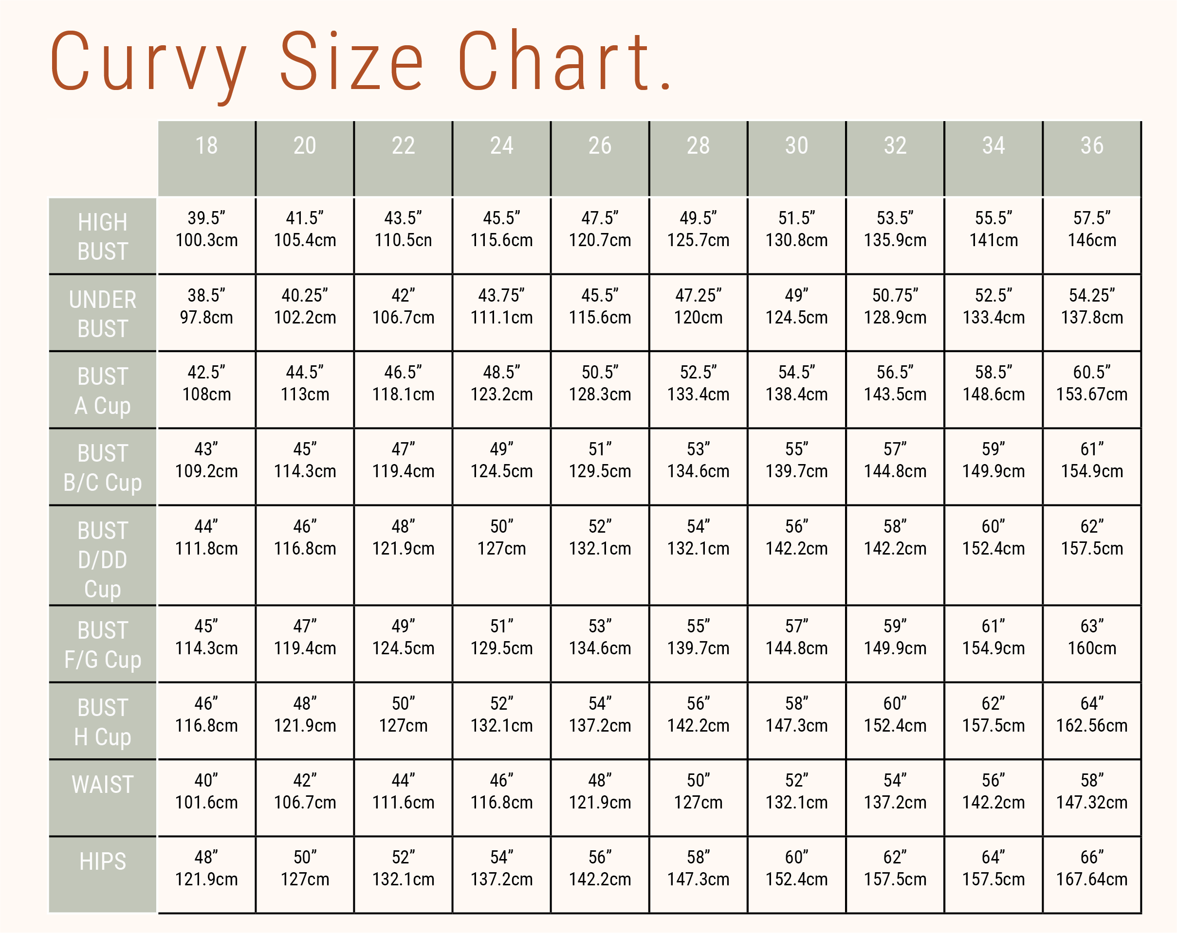 Curvy 18-36 Woman&#39;s Size Chart