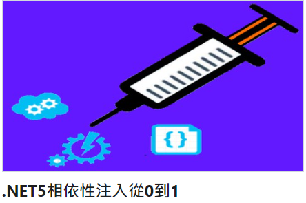 .NET5相依性注入從0到1