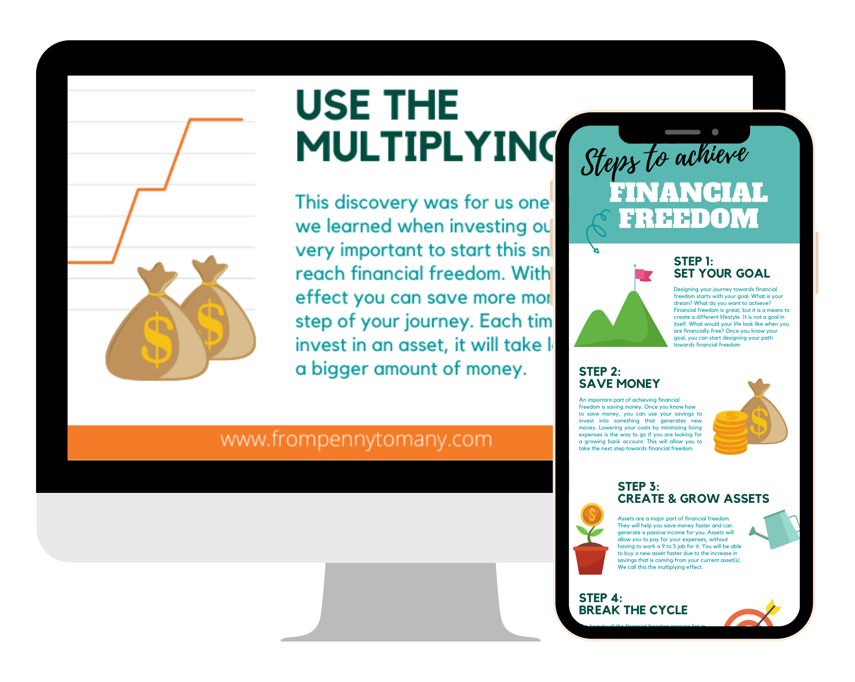 Unlocking Your 5-Step Blueprint to Ultimate Financial Freedom