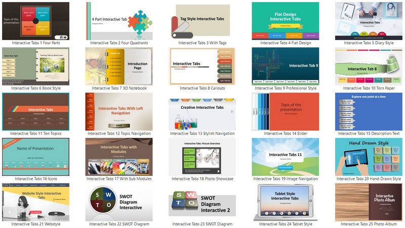 25 Interactive Tabs for PowerPoint | Presentation Process