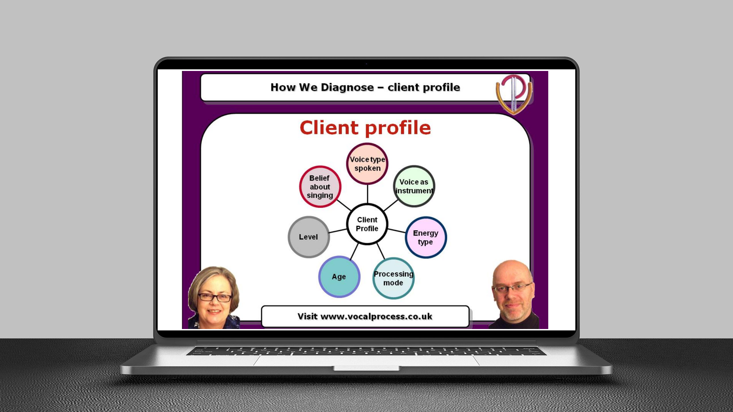 Laptop showing Webinar 1 - How We Diagnose - Client Profile with Dr Gillyanne Kayes and Jeremy Fisher