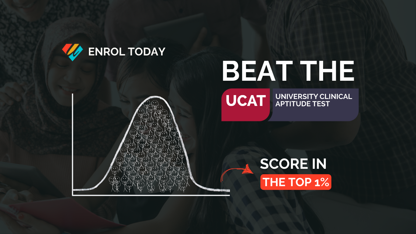 BEAT THE UCAT