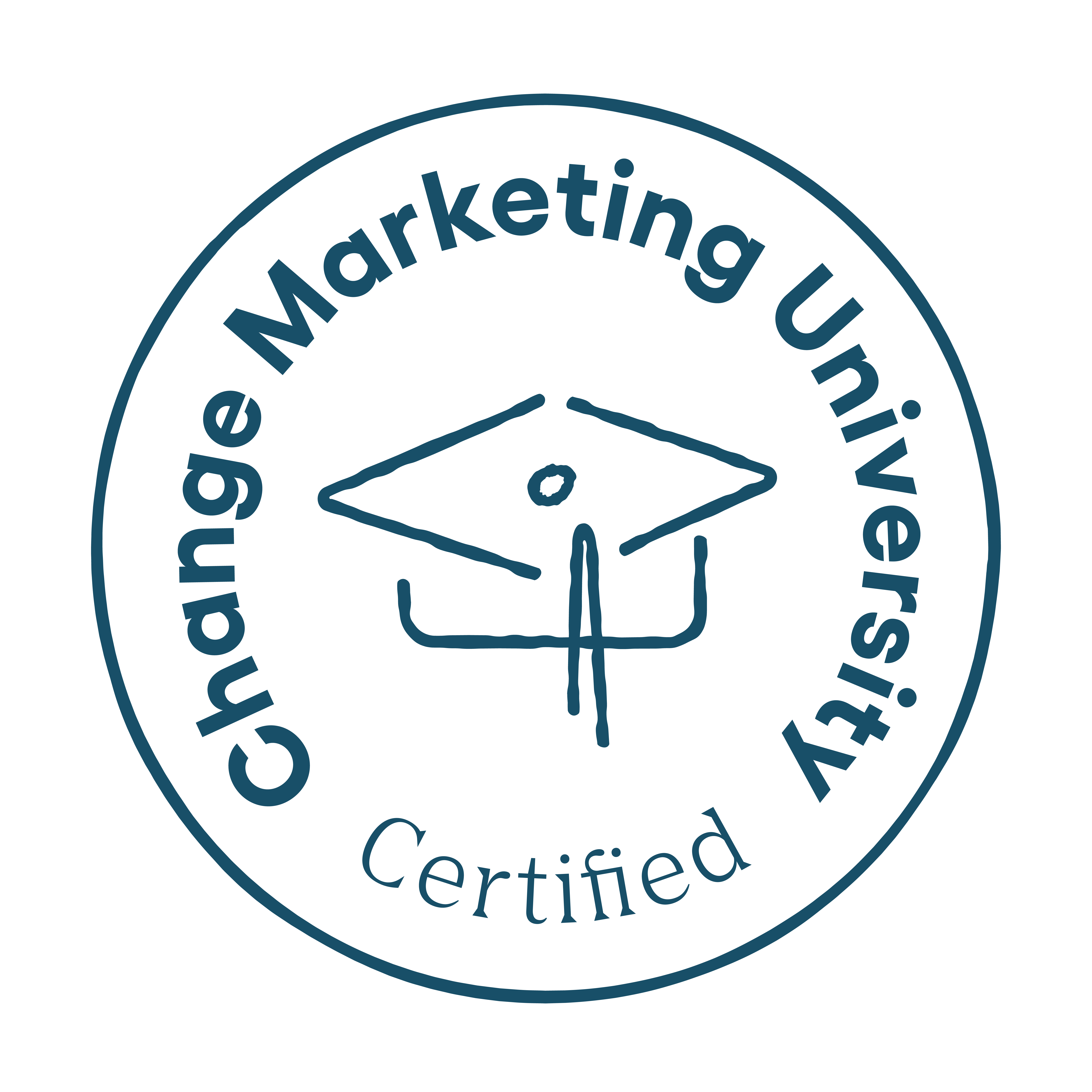 LOCAL Change Marketing University