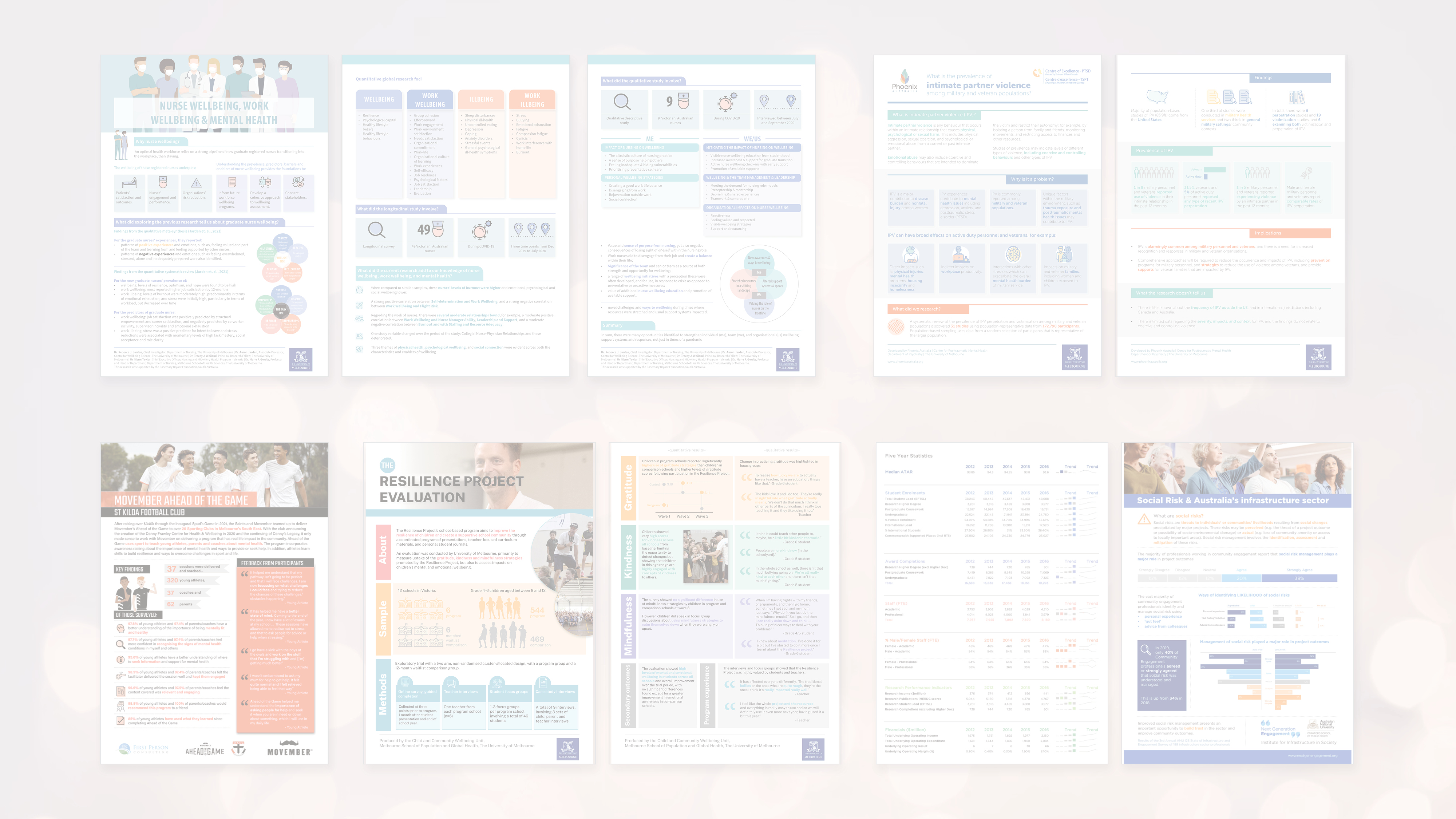 A series of infographics and data visualisations