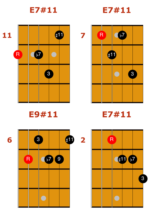 how-to-play-tritone-sub-chords-matt-warnock-guitar