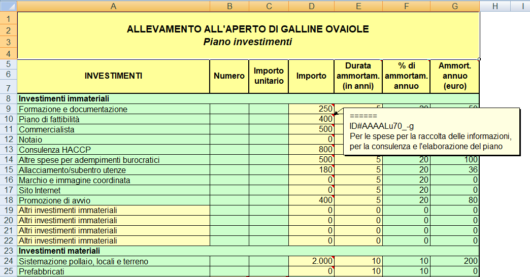 POLLAIO 500 GALLINE: ideale per aziende di Piccole Produzioni