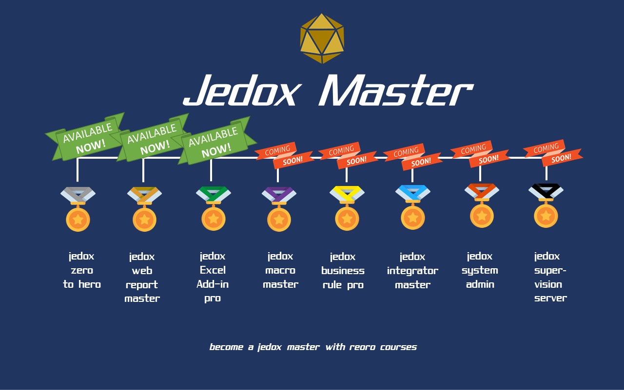 Jedox Academy