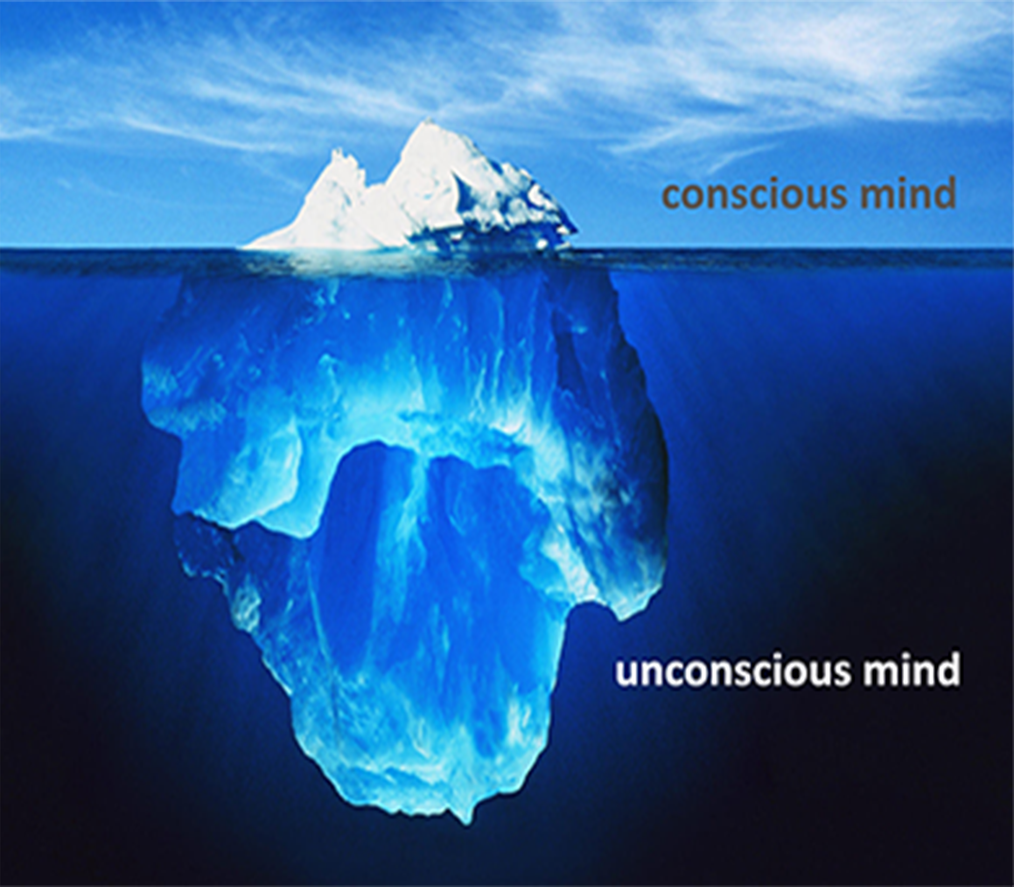 subconscious mind