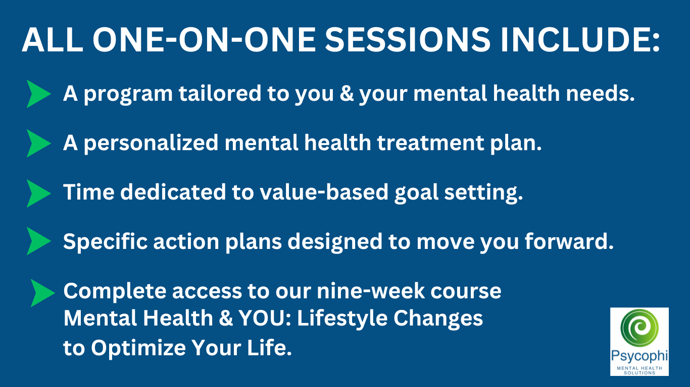 Infographic about what all one-on-one Life Coaching sessions include at Psycophi｜Mental Health Solutions.