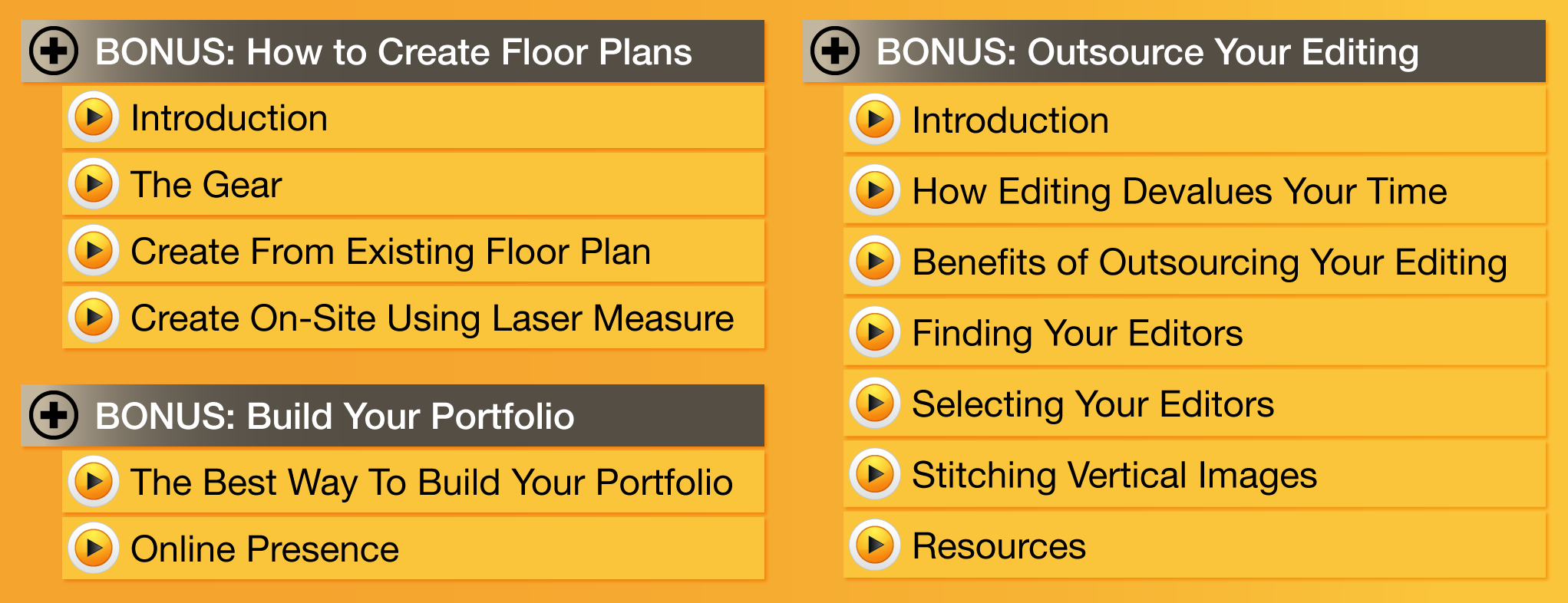 How to Create Real Estate Floor Plans, How to build your photography portfolio and how to outsource your editing