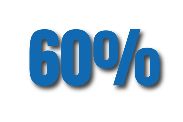 Source : Salesforce