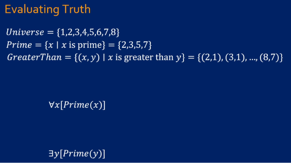 Video lecture of a course in propositional logic