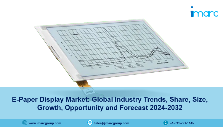 E-Paper Display Market