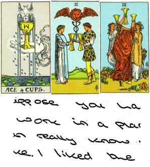 Tarot Reading with Handwriting