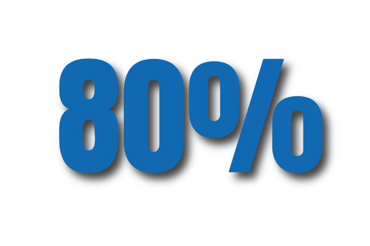 SOURCE: GARTNER