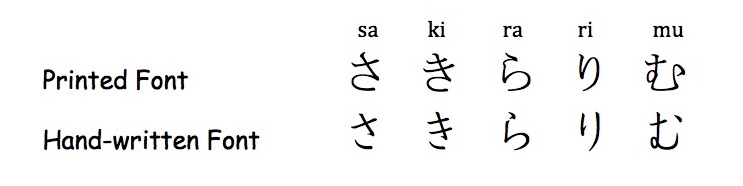 nihongo hiragana