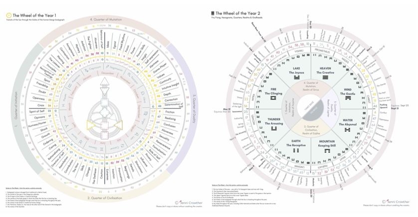 Printable Rave Mandala 