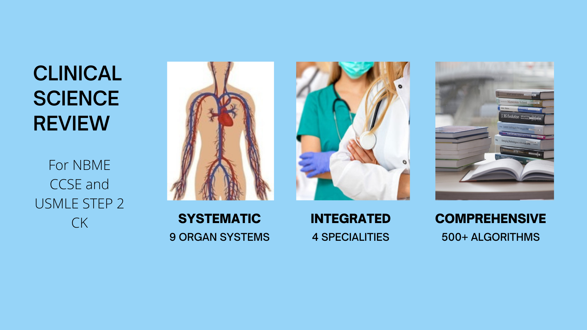 usmle-step-2-ck-review-esencio-tutors