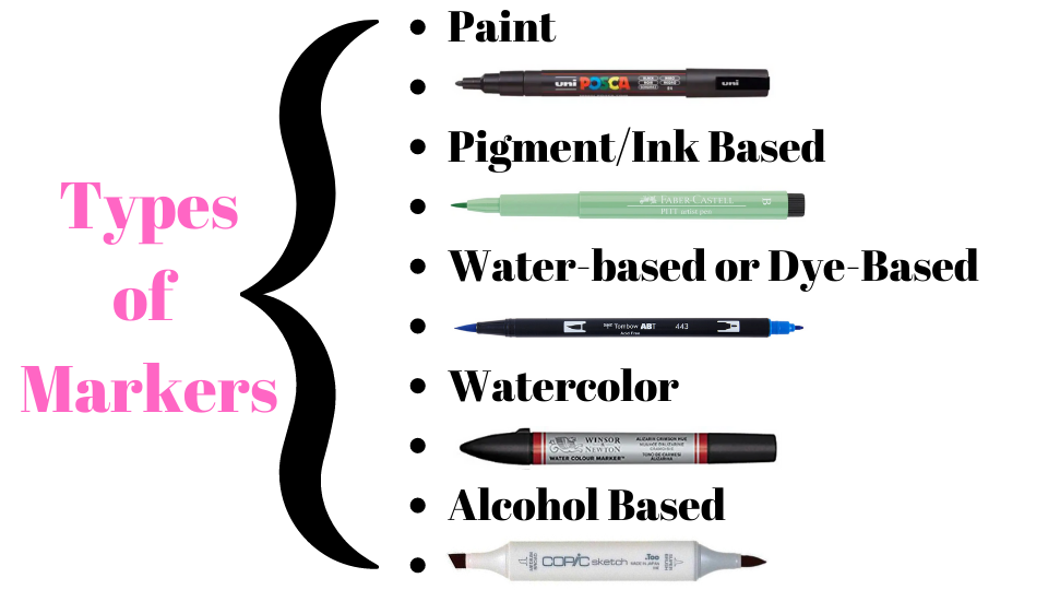 How to Blend With Markers the Right Way