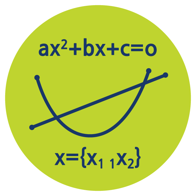 Equations Online Math Course