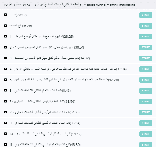 احمد عنقاوي كون ثروتك الكورس الشامل لحتراف التسويق الالكتروني وتعدد مصادر الدخل في التجارة الالكترونية