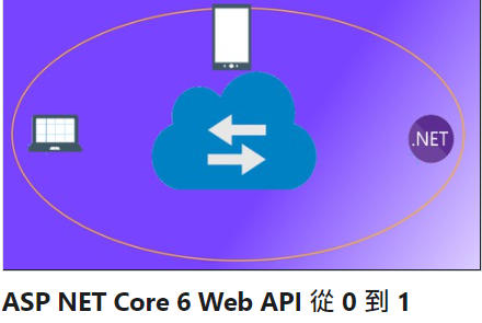 ASP.Net Core 6 Web API 從 0 到 1