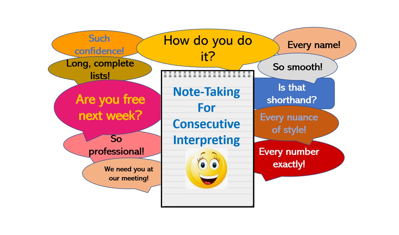 Note-Taking for Consecutive Interpreting