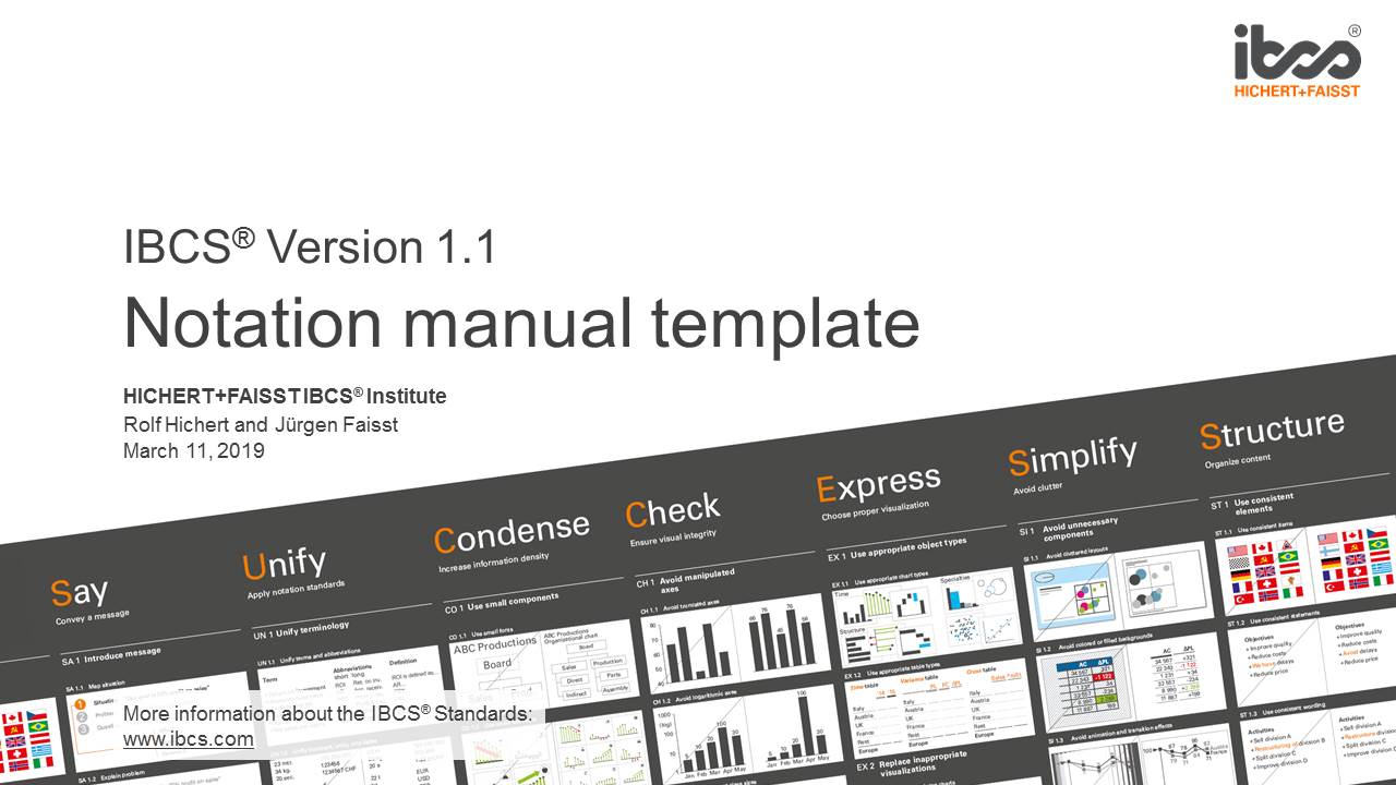 IBCS notation manual