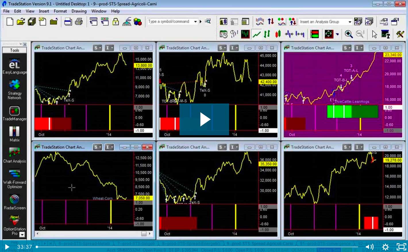 qtlab corsi trading commodities, spread trading system stagionalita commodities qtlab, corso commodities