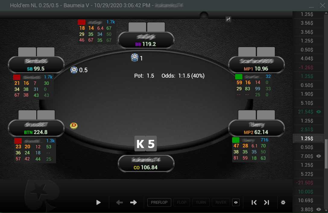 Free poker HUD